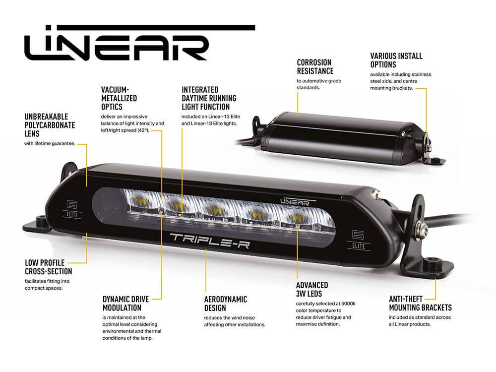 Triple-R Linear LED Light Bar
