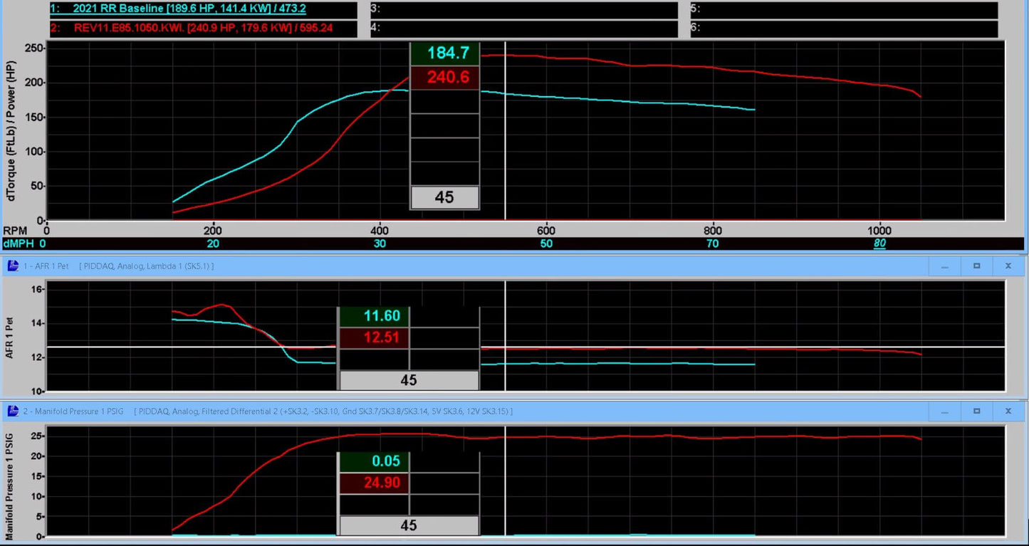 WSRD Big Injector Stock ECU Flash for Early Model 2021 Can-Am X3