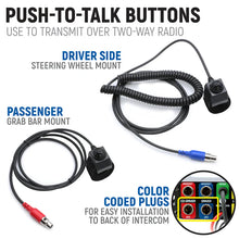 Load image into Gallery viewer, Can-Am Maverick X3 Complete Communication Kit with Bluetooth Intercom and 2-Way Radio