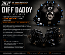 MavR 4wd “Diff Daddy” by DLP