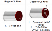 Can-Am Maverick R XPS 5W-40 Full Synthetic Oil Change Kit