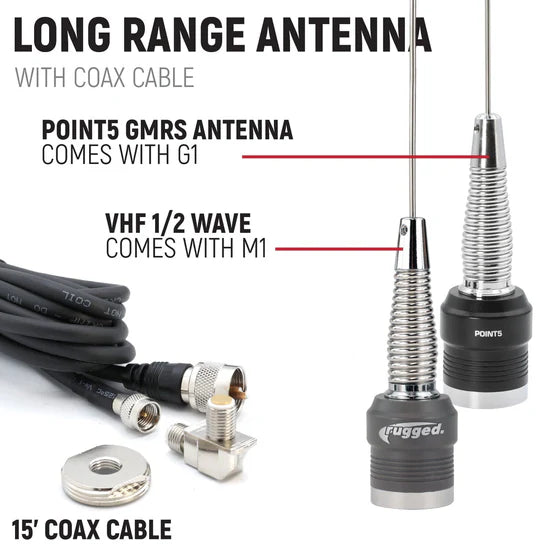 Can-Am Maverick R Complete Communication Kit with Rocker Switch Bluetooth Intercom and 2-Way Radio
