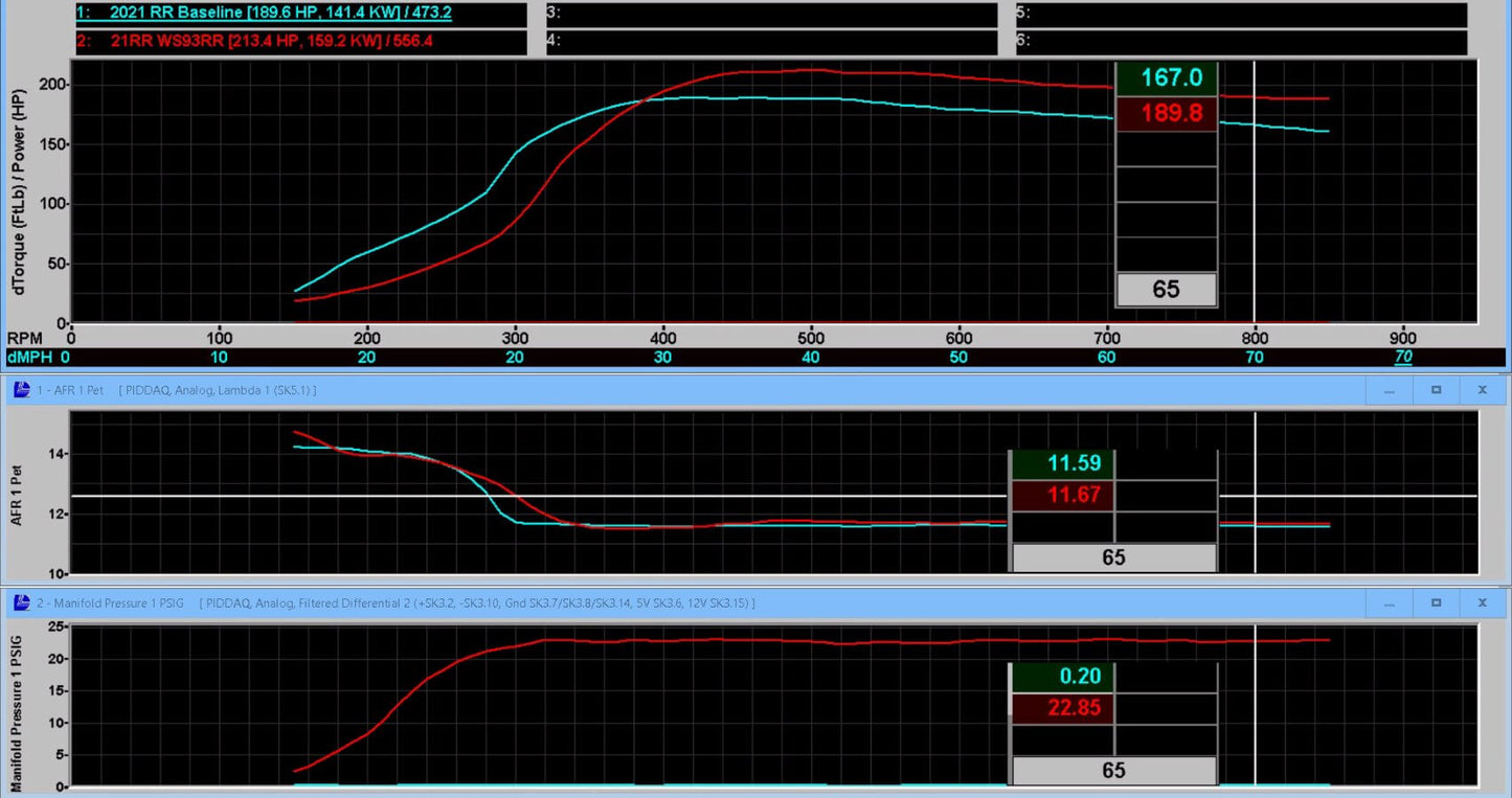2021 Can-Am X3 Turbo RR Stock Injector Tunes (233-247HP)