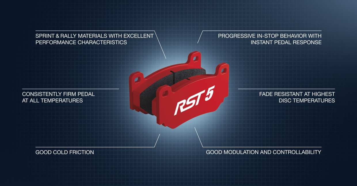 PAGID Racing RST Pads - Yamaha Yxz1000