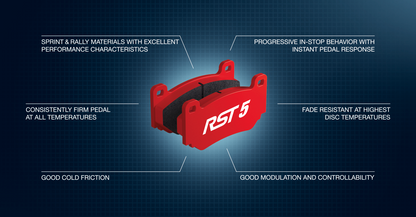 PAGID Racing RST Pads - Yamaha Yxz1000